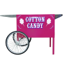 Cotton Candy Cart Deep Well