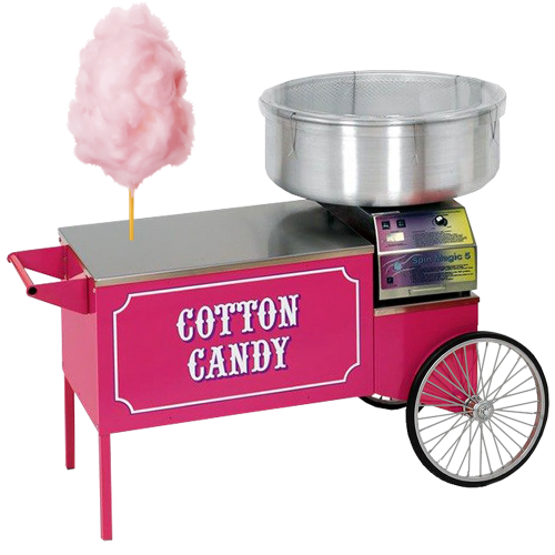 Cotton Candy Machine & Cart