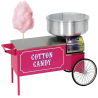 Cotton Candy Machine & Cart