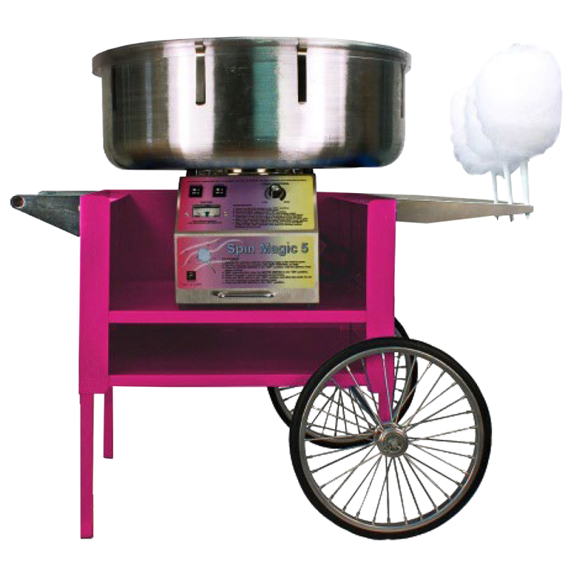 Cotton Candy Cart Deep Well