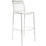 Acrylic Highboy Barstool