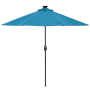 Parasol Umbrella - Aqua Blue