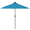 Parasol Umbrella - Aqua Blue
