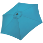 Parasol Umbrella - Aqua Blue